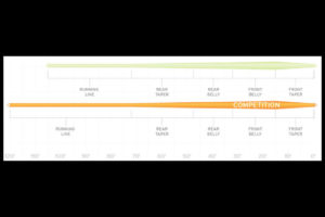 SA Mastery Expert Distance Competition-2897
