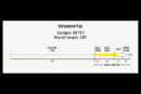 Rio Premier StreamerTip Taper