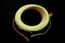 Rio Elite Xtreme Indicator