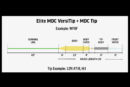 Rio Elite MDC VersiTip