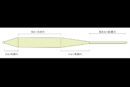 Guideline Classic Trout WF Taper