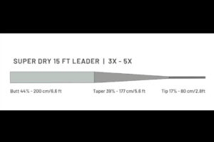 Guideline Super Dry 15'