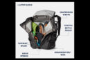 Yeti Ranchero 22l Backpack